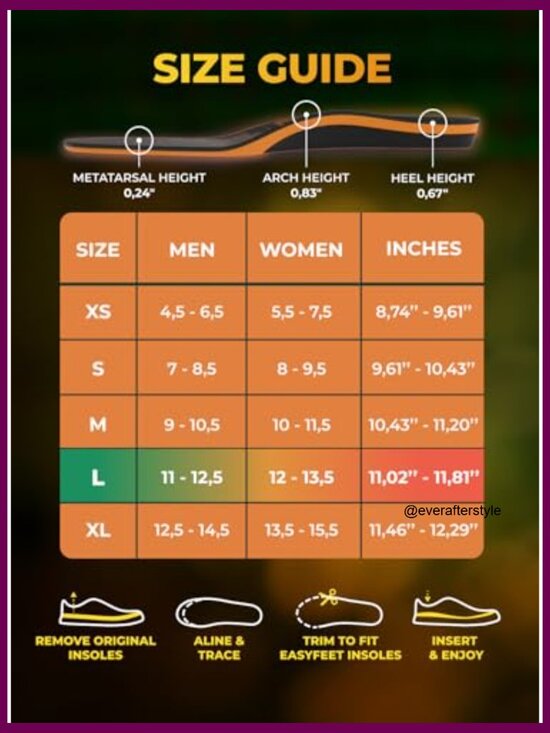 Polyester Polyurethane Athletic Insoles Shock Absorption Arch Support main image 5